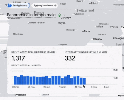 Google Discover Publisher Method + 4 Bonus